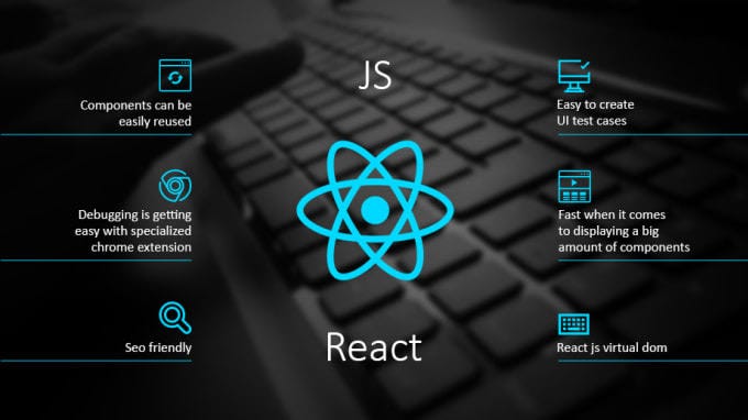 React JS Frontend Development course Kottakkal